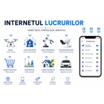 IoT - Smart Home